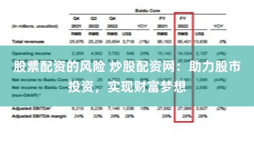 股票配資的風(fēng)險 炒股配資網(wǎng)：助力股市投資，實現(xiàn)財富夢想