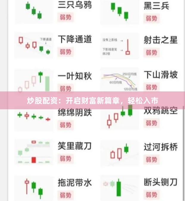 炒股配資：開(kāi)啟財(cái)富新篇章，輕松入市