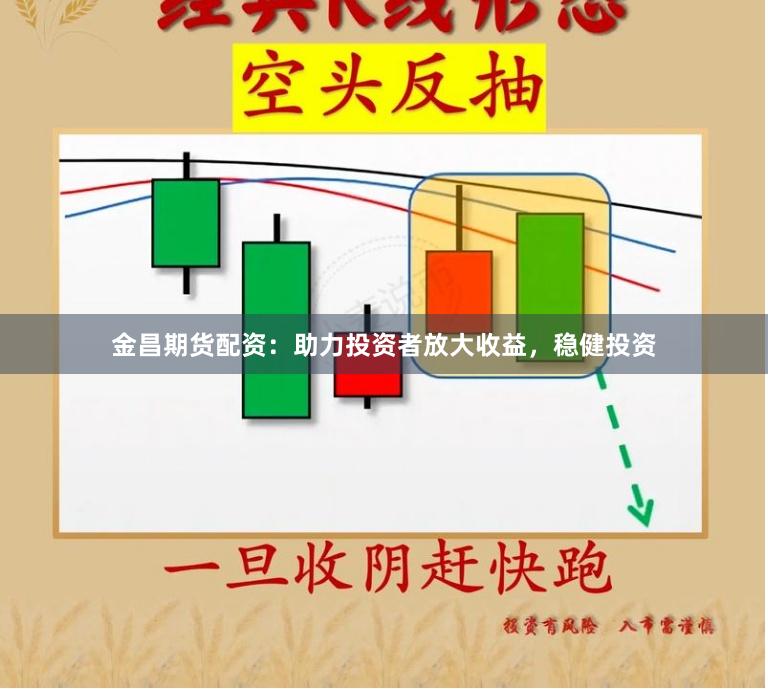金昌期貨配資：助力投資者放大收益，穩(wěn)健投資